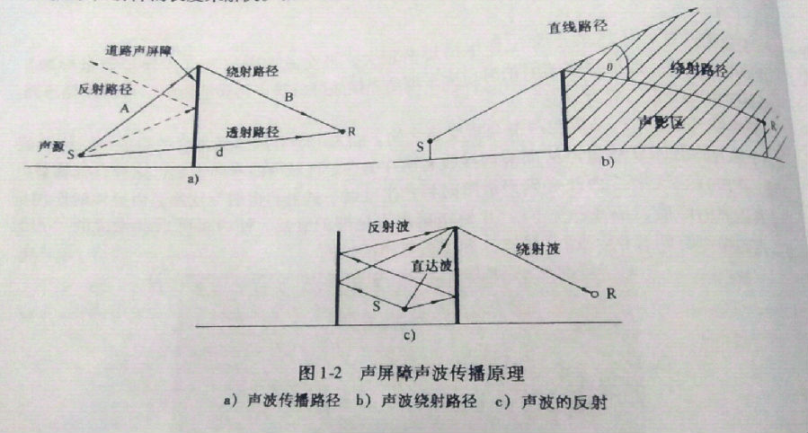 463fc458dce34017e125c891d86dbf1_副本